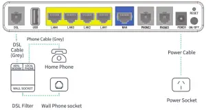 tp-link VR1600 Wireless Dual Band Gigabit VoIP Modem Router - Connect the modem 0 2