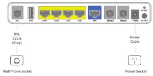 tp-link VR1600 Wireless Dual Band Gigabit VoIP Modem Router - Connect the modem 0