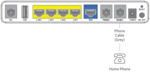 tp-link VR1600 Wireless Dual Band Gigabit VoIP Modem Router -Phone set-up