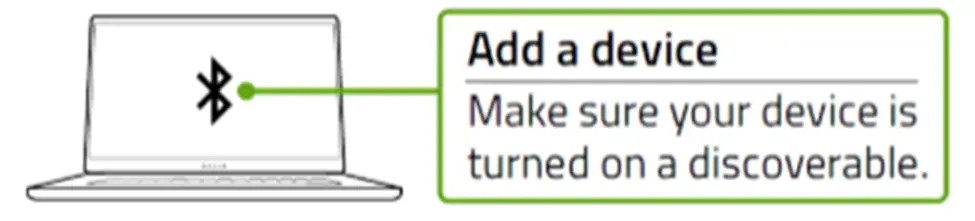 How do I connect the Pro Type