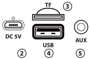 KEY & SLOT FUNCTIONS