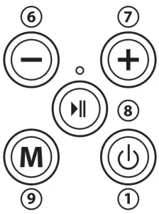KEY & SLOT FUNCTIONS