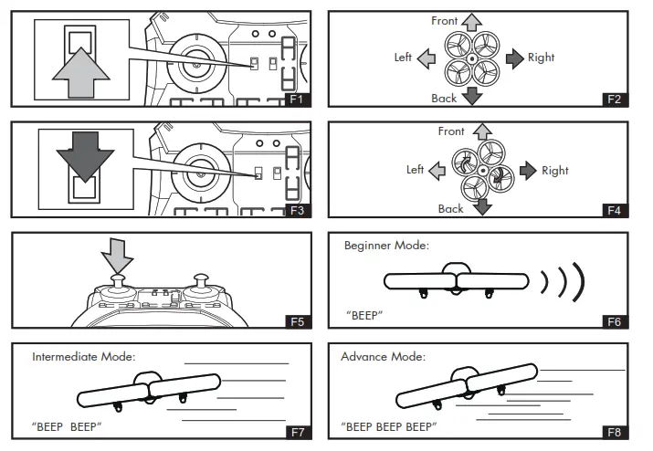 Silverlit 84807 Bumper Drone - fly mode