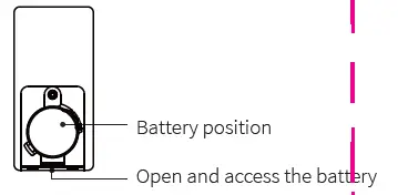 Minostone MR40Z S2 Remote Control Switch-4