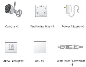 FIG 2 Package Content