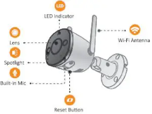 FIG 3 Camera Introduction