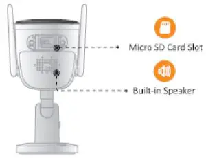FIG 4 Camera Introduction