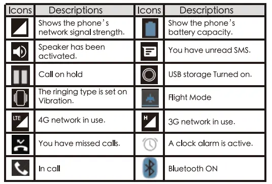 maxwest nitro55c Smart Phone - fig5