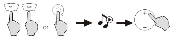 EDIFIER S350DB Active Speaker - Optical and Coaxial Input