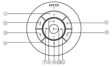 EDIFIER S350DB Active Speaker - Remote Control