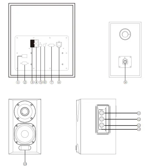 EDIFIER S350DB Active Speaker - Speaker Controls