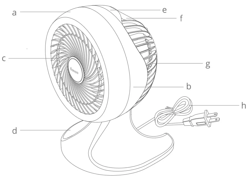 Shenzhen Intellirocks Tech H7111 Smart Air Circulator Fan - part names