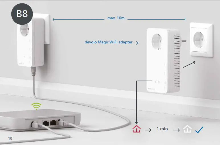 devolo Magic 2 WiFi 6 Powerline Adapter-10