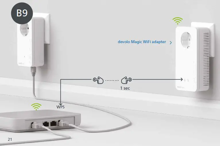 devolo Magic 2 WiFi 6 Powerline Adapter-11