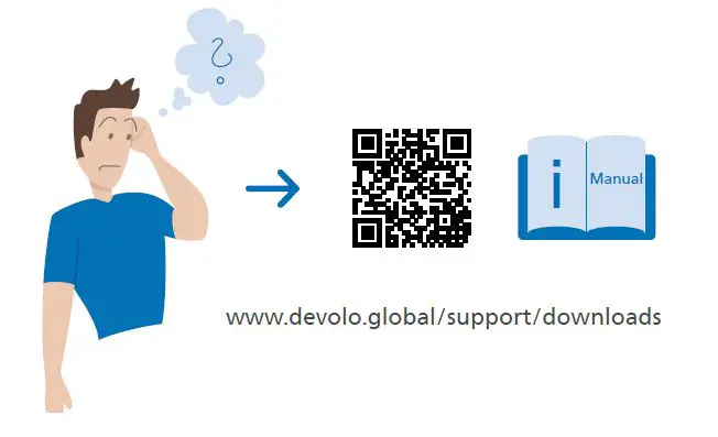 devolo Magic 2 WiFi 6 Powerline Adapter-18