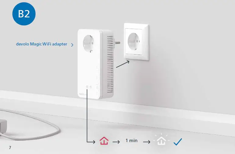 devolo Magic 2 WiFi 6 Powerline Adapter-4