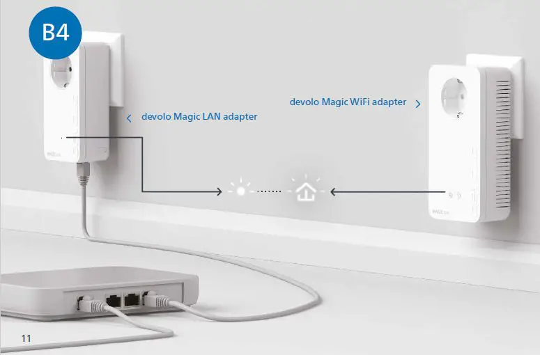 devolo Magic 2 WiFi 6 Powerline Adapter-6