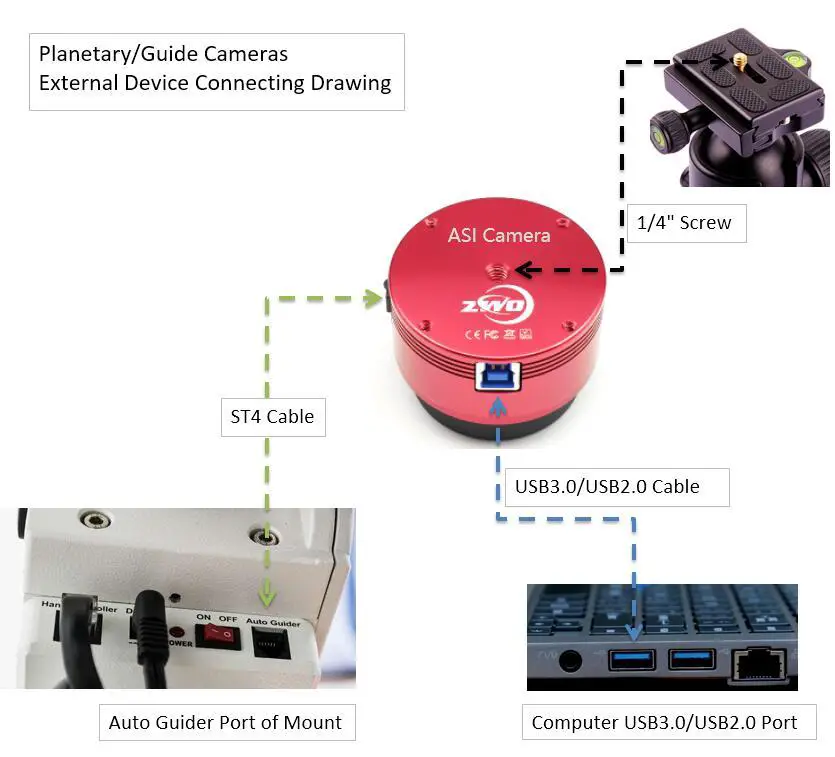 ZWO ASI290 ASI MM Mono Camera Fig7