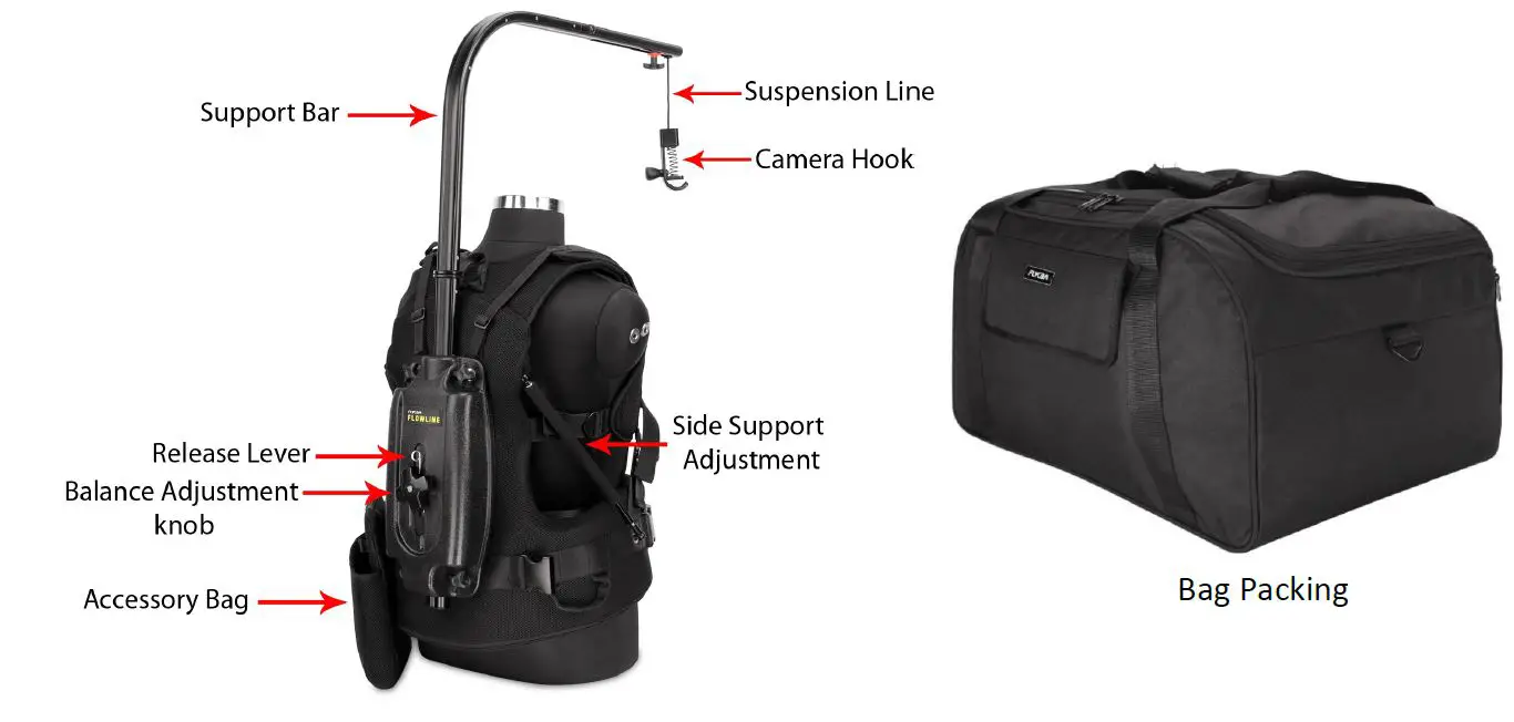 FLYCAM FLCM-FLN-MSTR-FM Flowline Master Female with Pro Vest fig 01