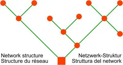 myTEM MTSWD-100-FT FT Switch Dimmer fig1
