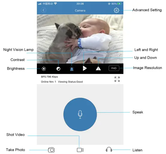 REMOTE LIVE FEED VIEWING