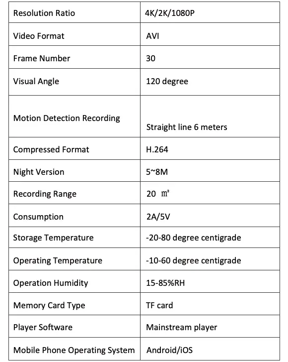 SPECIFICATIONS