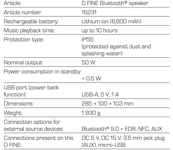 Technical Specifications
