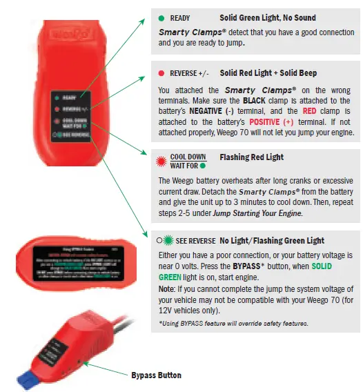Weego 70 Jump Starting Power Pack fig 4