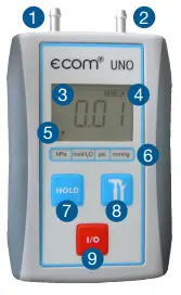 ECOM UNO Pressure Measurement For Carbon Monoxide Detection fig2