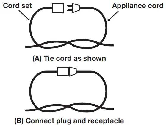 SUNJOE SPX4001-PRO-RM Electric Pressure Washer fig1