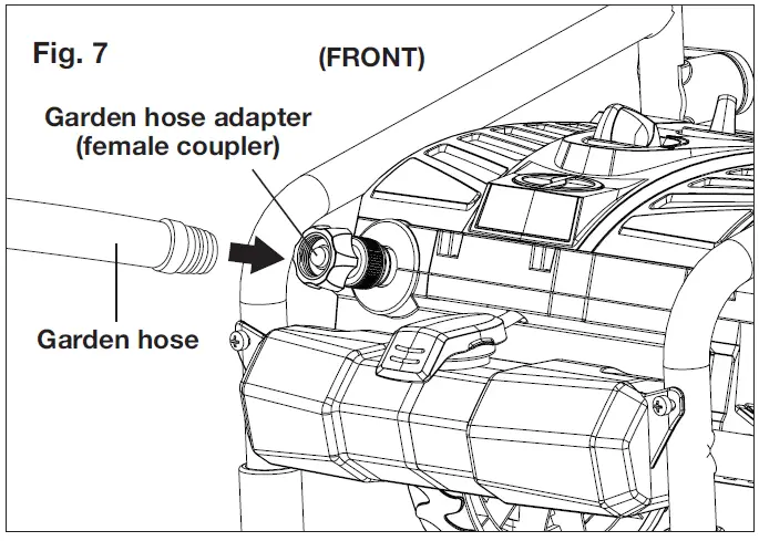 SUNJOE SPX4001-PRO-RM Electric Pressure Washer fig10