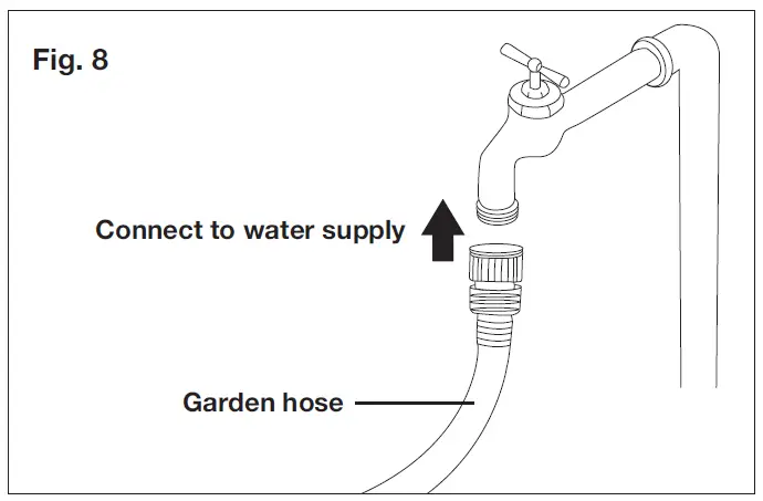 SUNJOE SPX4001-PRO-RM Electric Pressure Washer fig11