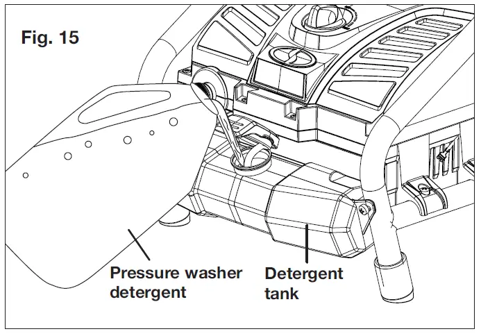 SUNJOE SPX4001-PRO-RM Electric Pressure Washer fig18