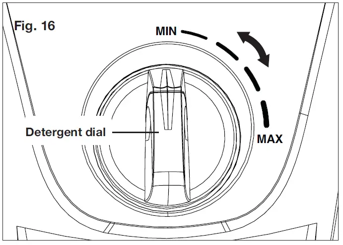 SUNJOE SPX4001-PRO-RM Electric Pressure Washer fig19