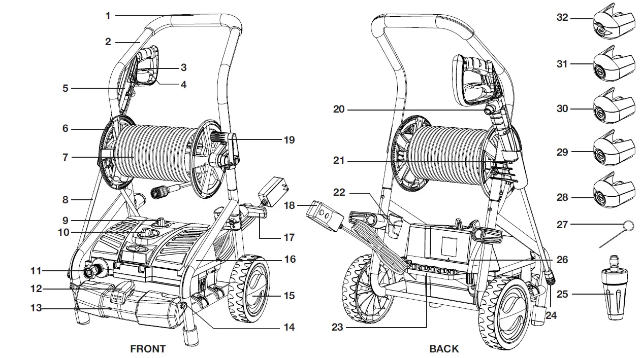 SUNJOE SPX4001-PRO-RM Electric Pressure Washer fig3