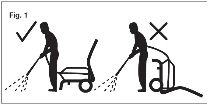 SUNJOE SPX4001-PRO-RM Electric Pressure Washer fig4