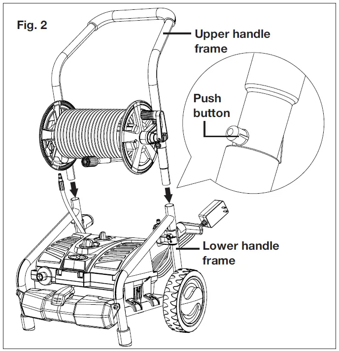 SUNJOE SPX4001-PRO-RM Electric Pressure Washer fig5