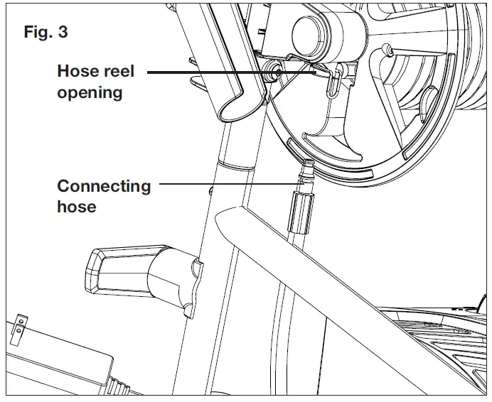 SUNJOE SPX4001-PRO-RM Electric Pressure Washer fig6