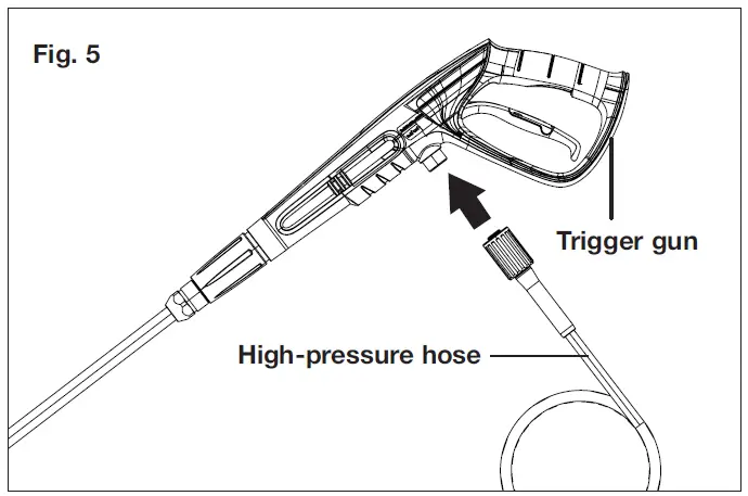 SUNJOE SPX4001-PRO-RM Electric Pressure Washer fig8