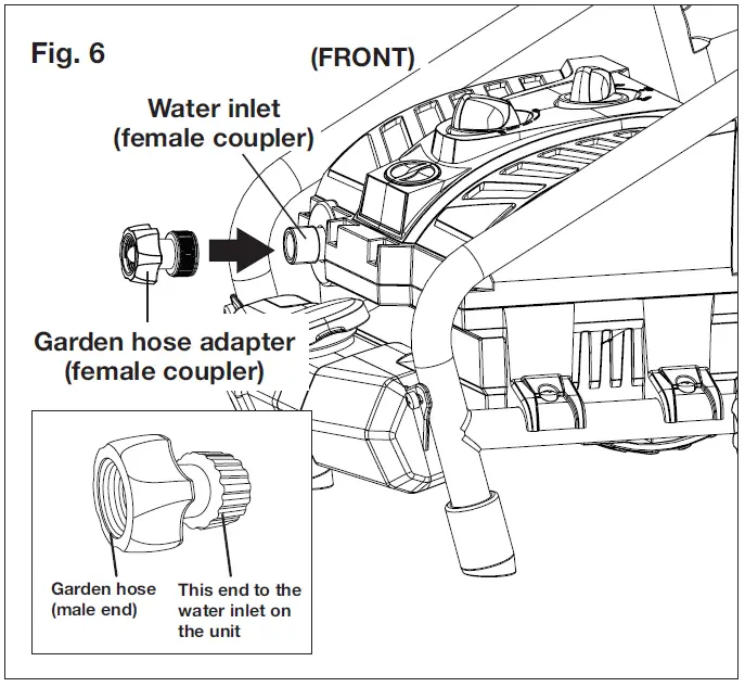 SUNJOE SPX4001-PRO-RM Electric Pressure Washer fig9
