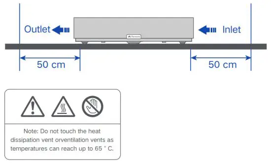 FORMOVIE RC605B Theater Laser Projector - figure 13