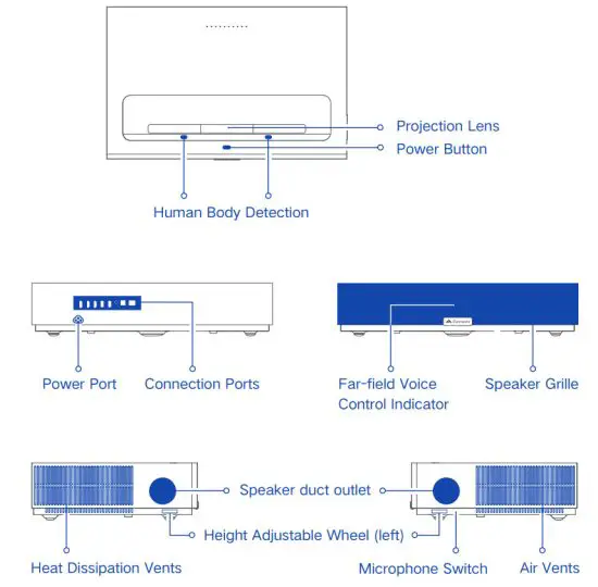 FORMOVIE RC605B Theater Laser Projector - figure 8