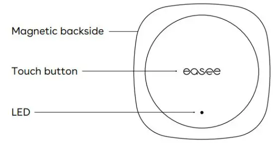 easee Equalizer Optimizing the Power Consumption - Equalizer