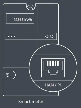 easee Equalizer Optimizing the Power Consumption - Installer setup 3