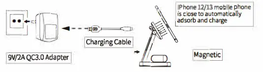 Guanyu Z9B 3 In 1 Magnetic Wireless Charger - PRODUCT APPEARANCE 2