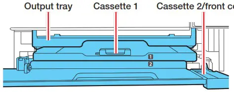 EPSON L8160 EcoTank A4 Photo Printer - Load paper 1