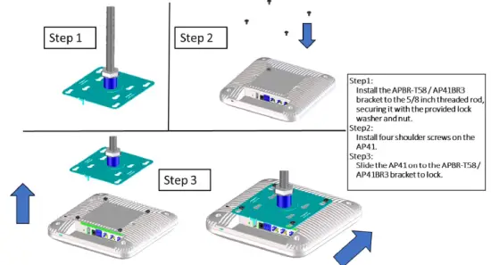 Mist-AP41-Access-Point-fig-11