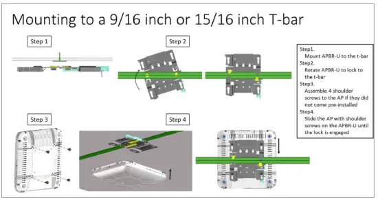 Mist-AP341-Access-Point-fig-