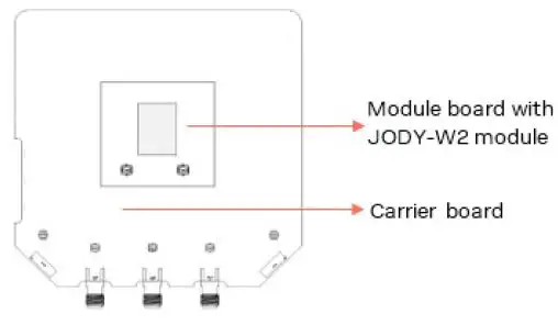 ublox-JODY-W2-Antenna-Reference-Design-fig-2