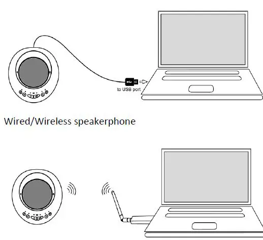 ONEKING KS-GU1G Wireless Omni-Directional Speakerphone 16